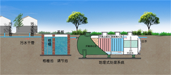 一体化草莓视频APP污污设备